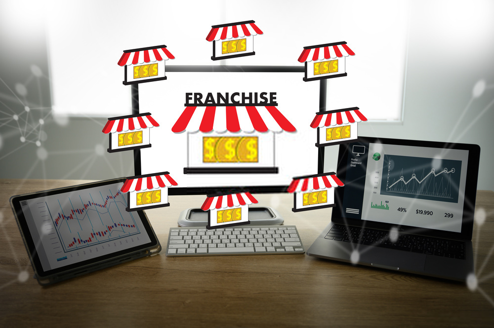 kinh-doanh-nhuong-quyen-thuong-hieu-nhu-the-nao