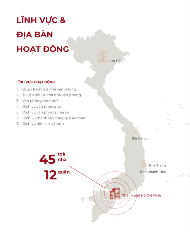 dau-tu-toa-nha-van-phong-2