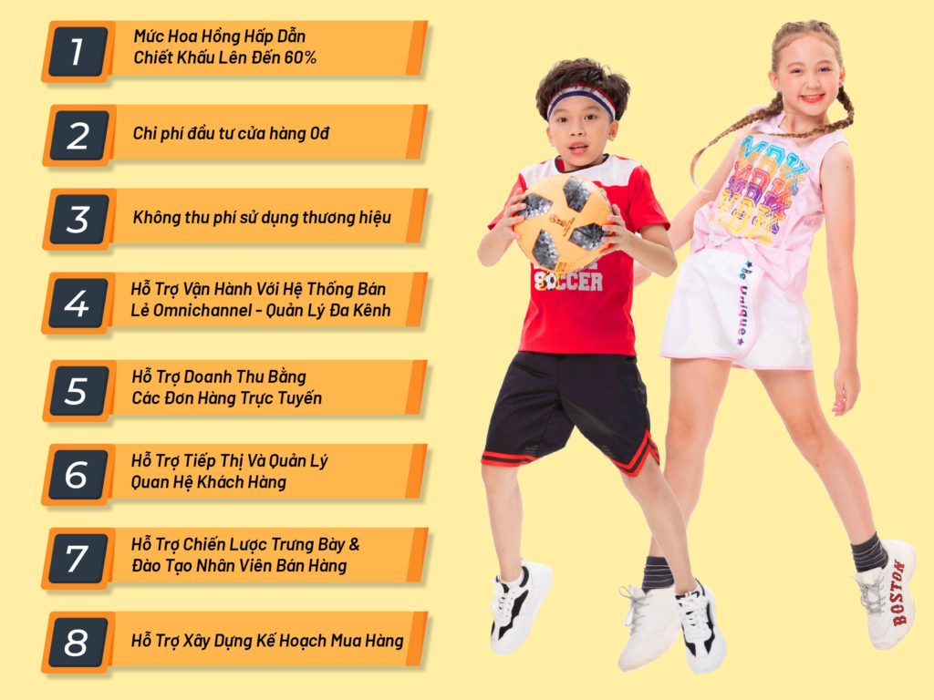 CƠ HỘI NHƯỢNG QUYỀN THƯƠNG HIỆU THỜI TRANG TRẺ EM MDK 1